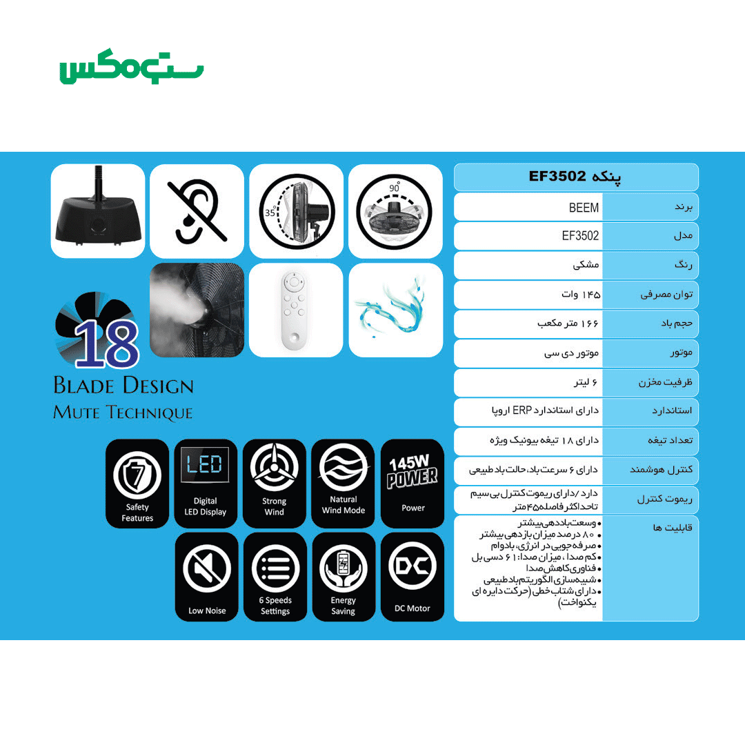 پنکه مه پاش بیم مدل EF3502 - Image 3