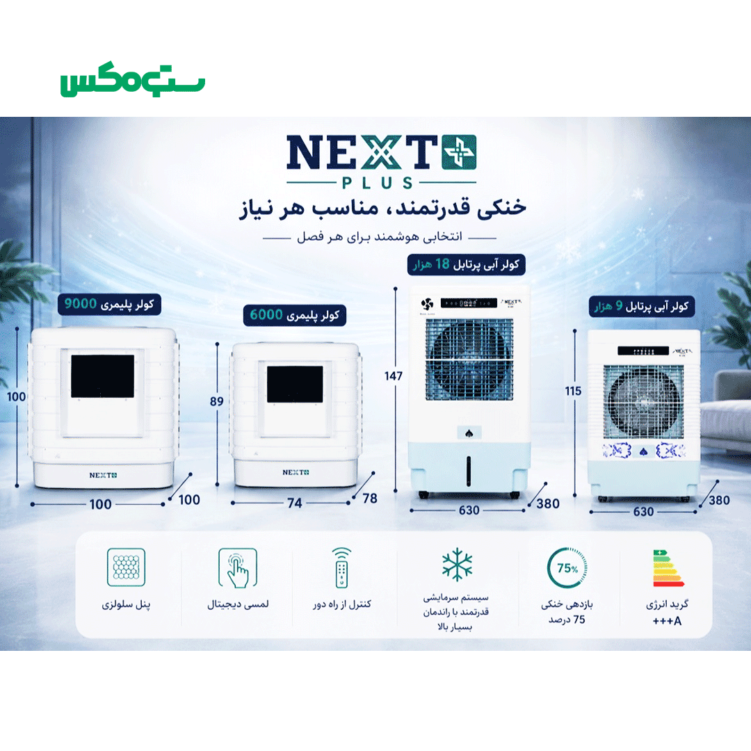 کولر پلیمری نکست پلاس NXP-AC-9000 - Image 3